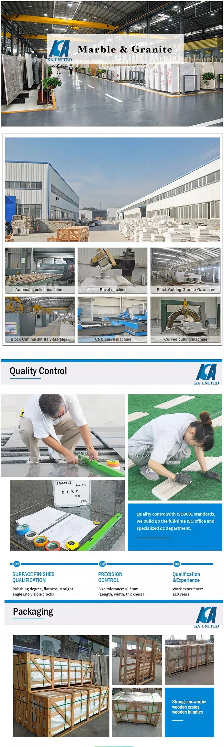 Yellow Quartzite factory.jpg Yellow Quartzite factory.jpg